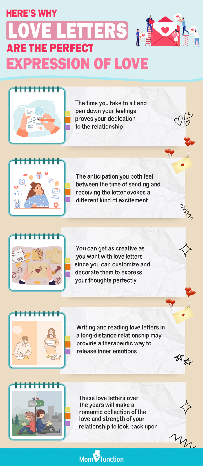 love letters (infographic)