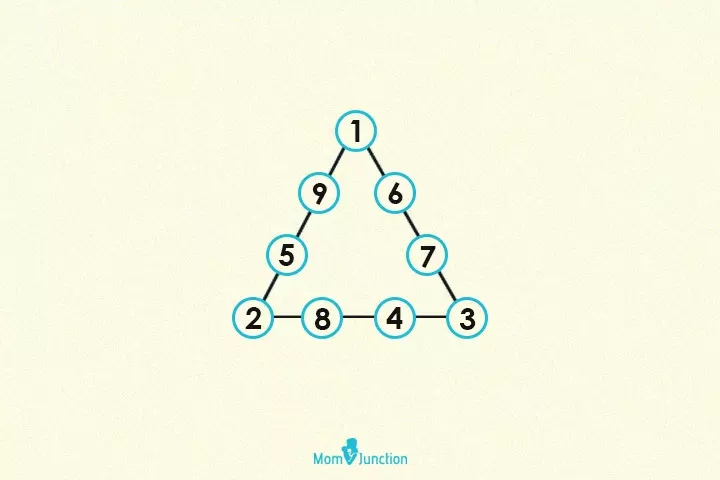 Answer to Numbers In A Traingle maths puzzle for kids