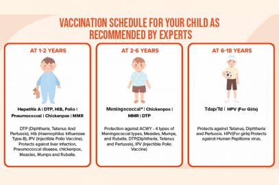 “疫苗接种卡”：您的孩子的健康护照万博体育手机官方网站登录