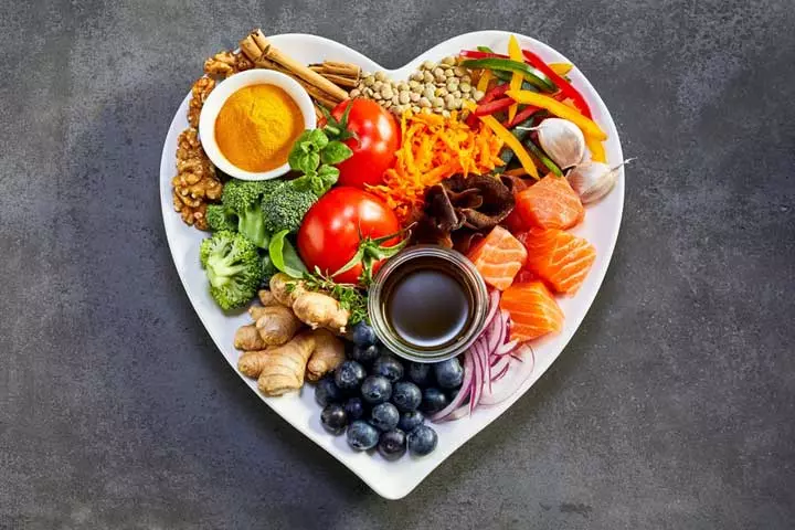 Watch What You Eat