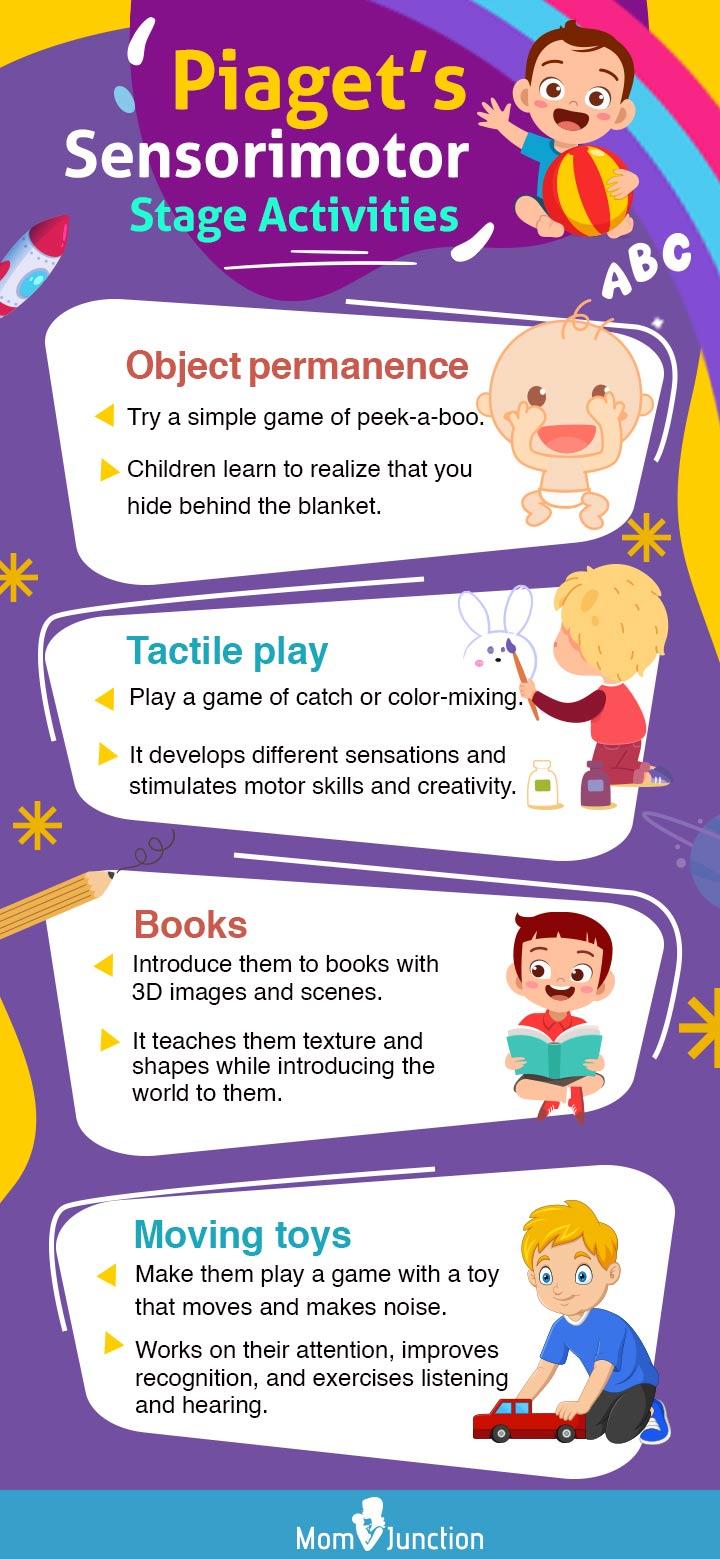 sensorimotor stage of cognitive development (Infographic)