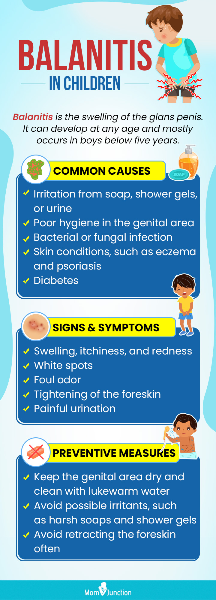 identify and cure balanitis in children [Infographic]