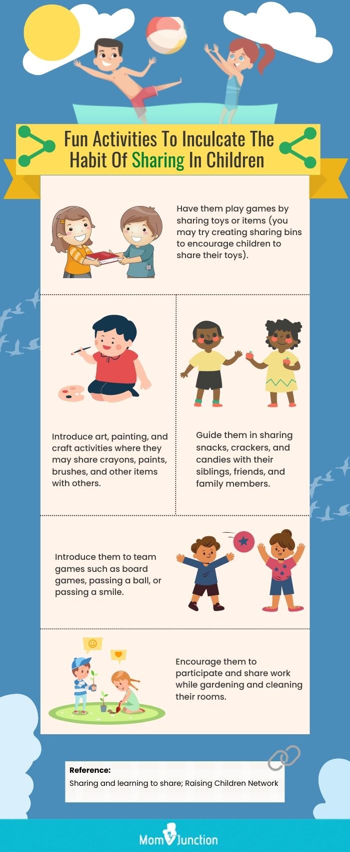 fun activities to inculcate the habit of sharing in children (infographic)