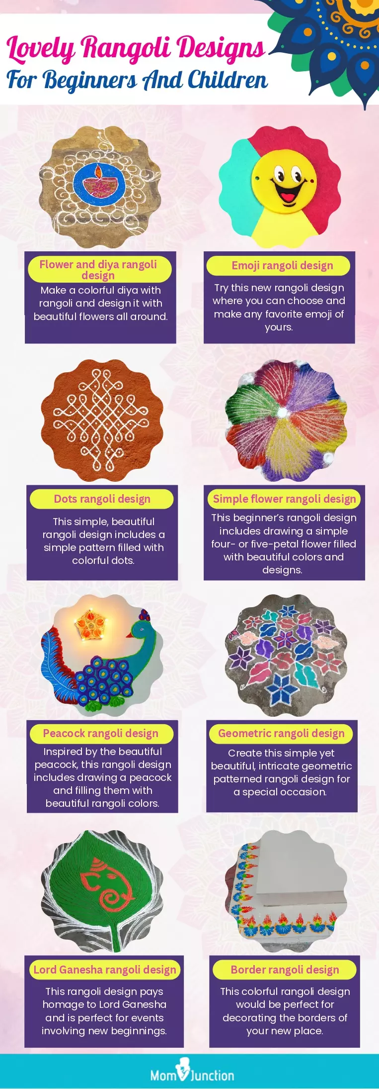lovely rangoli designs for beginners and children (infographic)