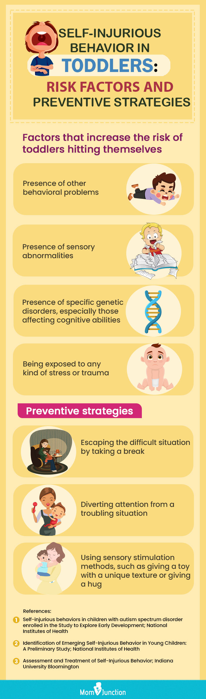 risk factors and preventive strategies (infographic)