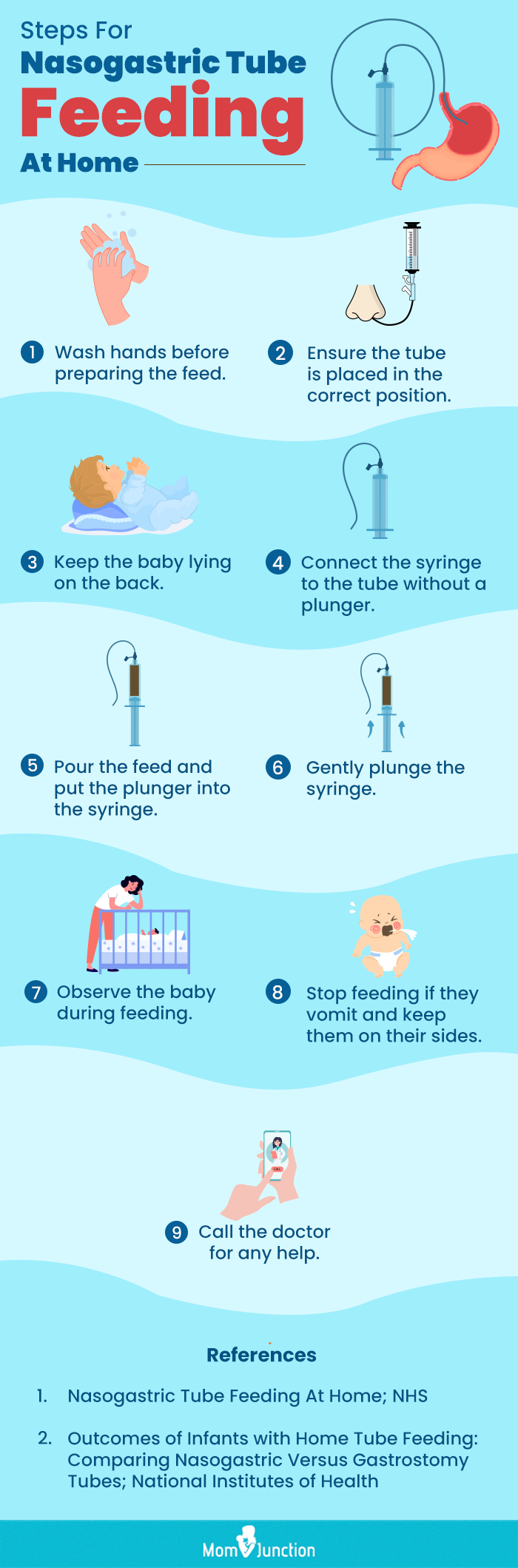 steps for nasogastric tube feeding at home (infographic)