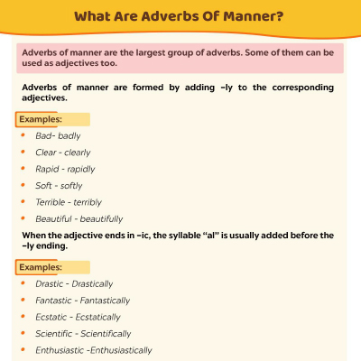 Adverbs That Tells How | Adverbs Of Manner