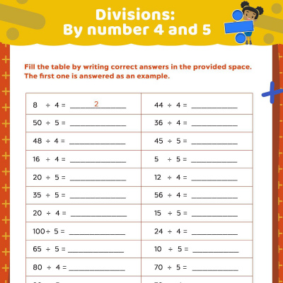 Division Worksheets: Dividing By 4 & 5 | MomJunction