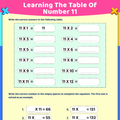Multiplication Worksheet: Learning The Table Of Number 11