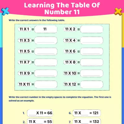 Multiplication Worksheet: Learning The Table Of Number 11