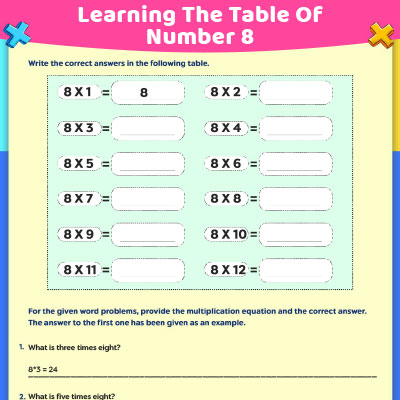 Multiplication Worksheet: Learning The Table Of Number 8