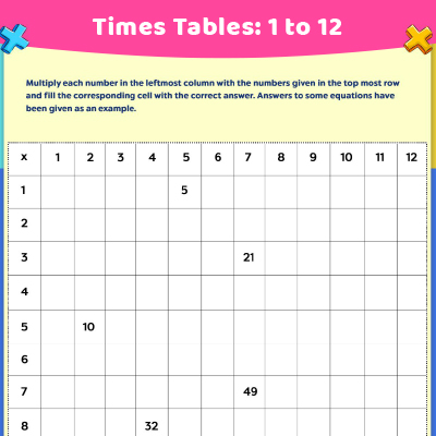 Multiplication Worksheet: Learn The Time Tables: 1 to 12