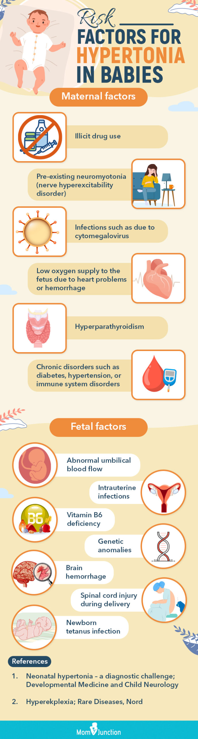 risk factors for hypertonia in babies [infographic]