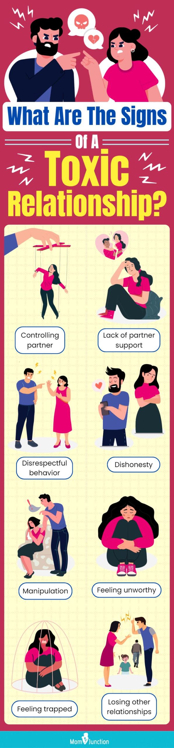 what are the signs of a toxic relationship(infographic)