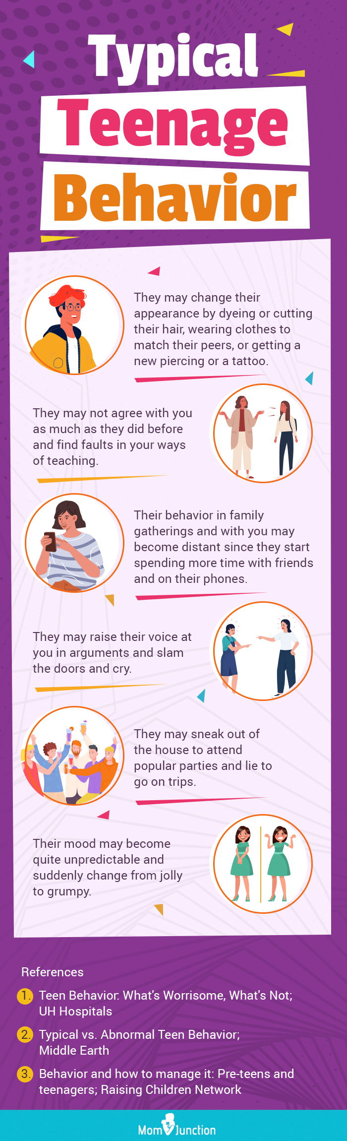 examples of typical teenage behavior (infographic)