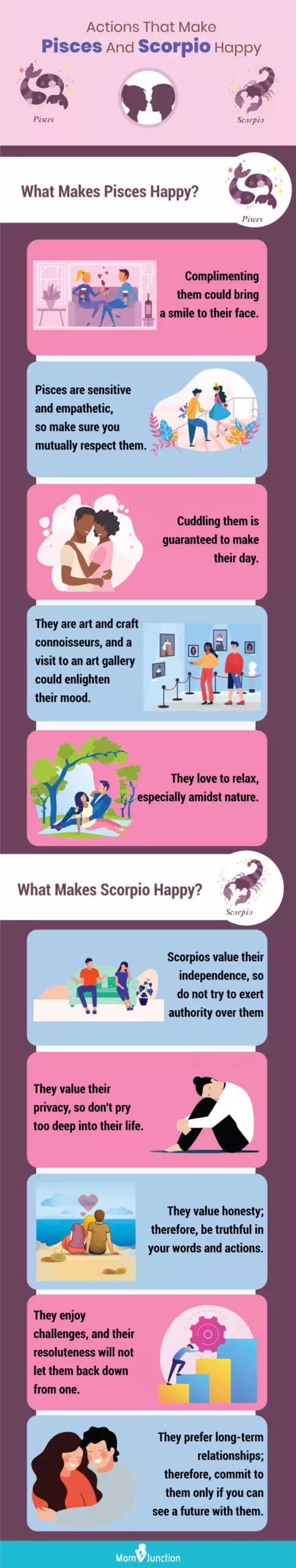 pisces and scorpio compatibility (infographic)