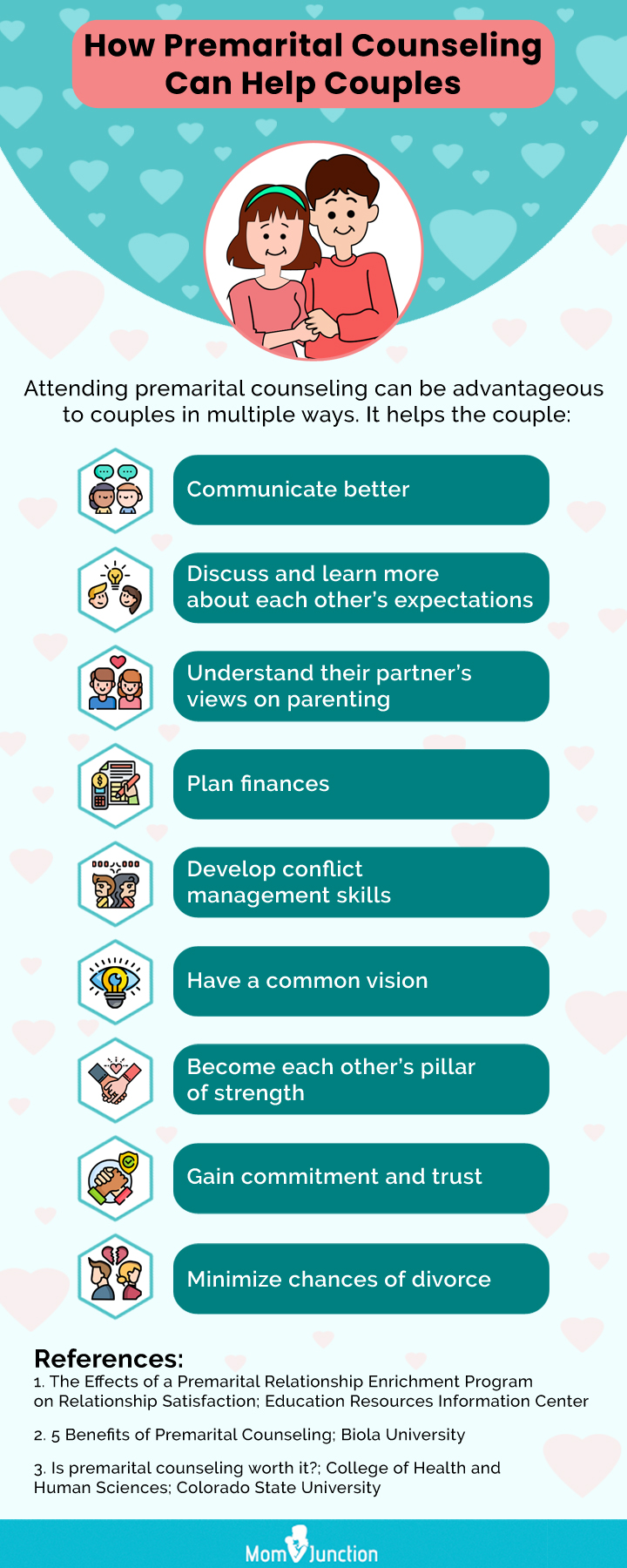 premarital counseling questions every couple must know (infographic)