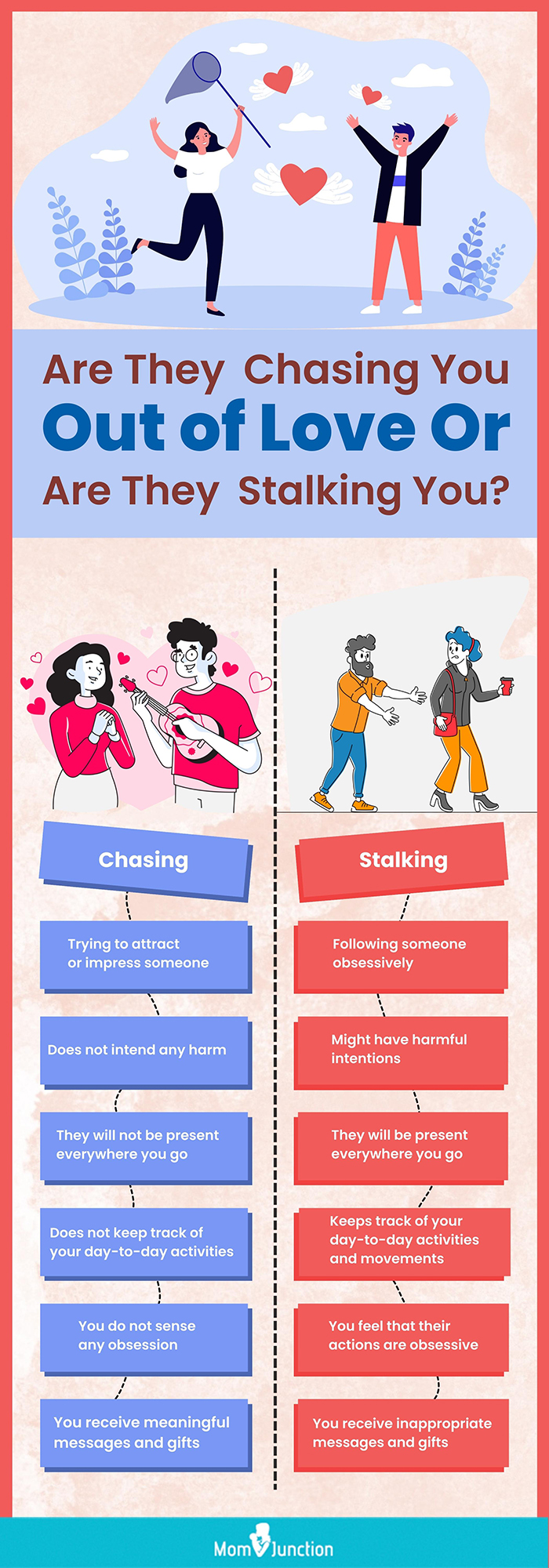 differences between chasing someone and stalking someone (infographic)