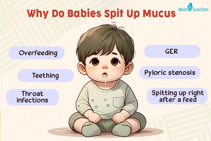 Baby spitting up mucus, causes