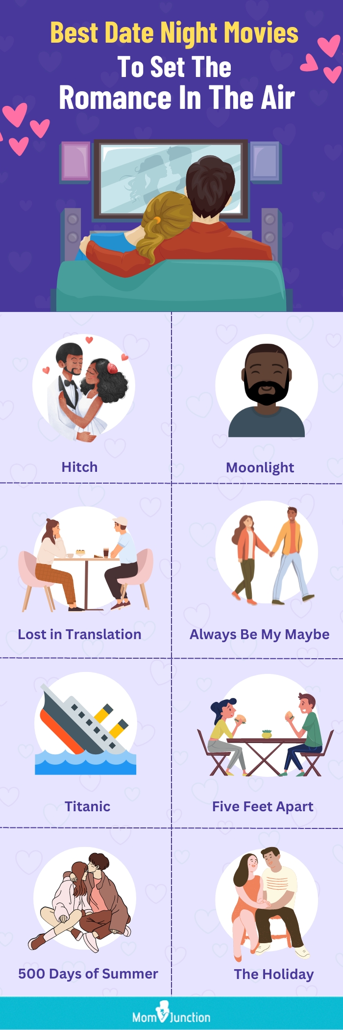 best date night movies to set the romance in the air (infographic)