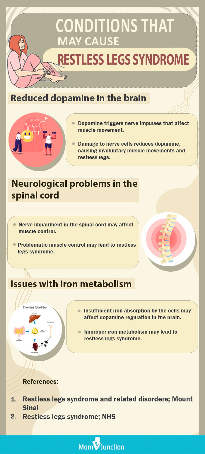 conditions that may cause restless legs syndrome (infographic)
