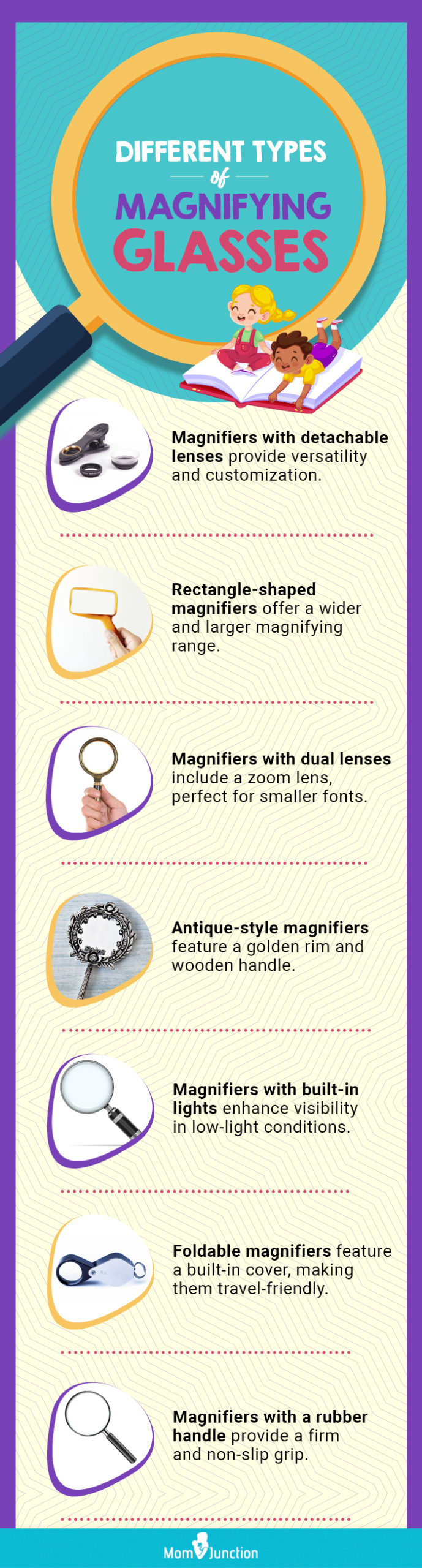 Different Types Of Magnifying Glasses (infographic)