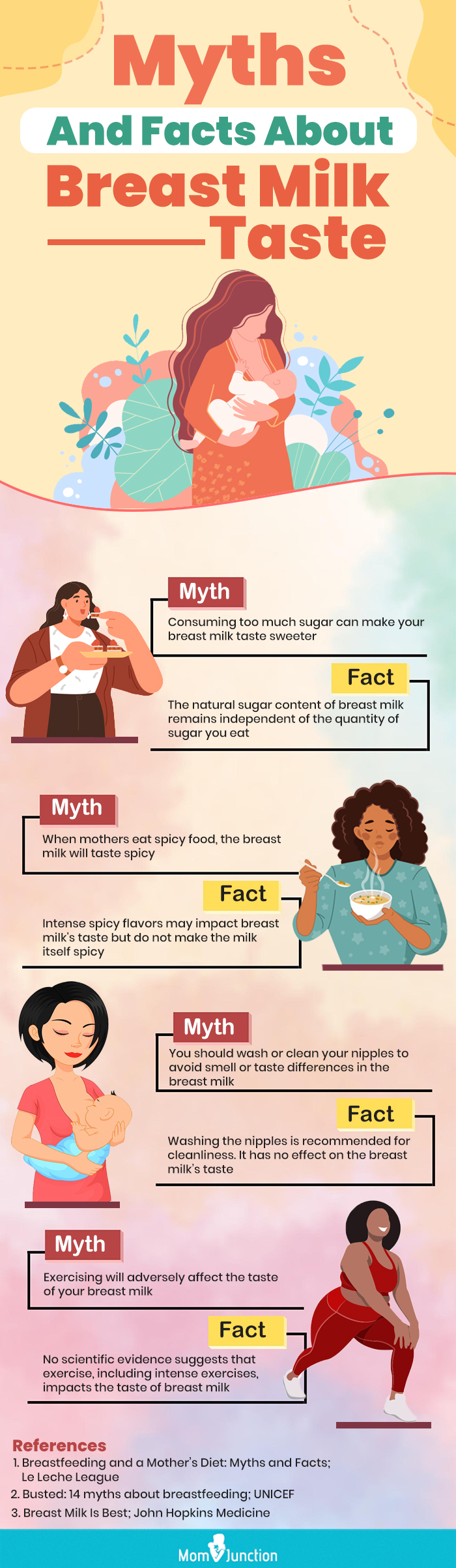 myths and facts about breast milk taste [infographic]