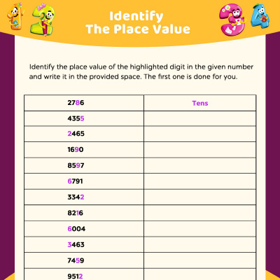 Identify The Place Value Of The Highlighted Digit