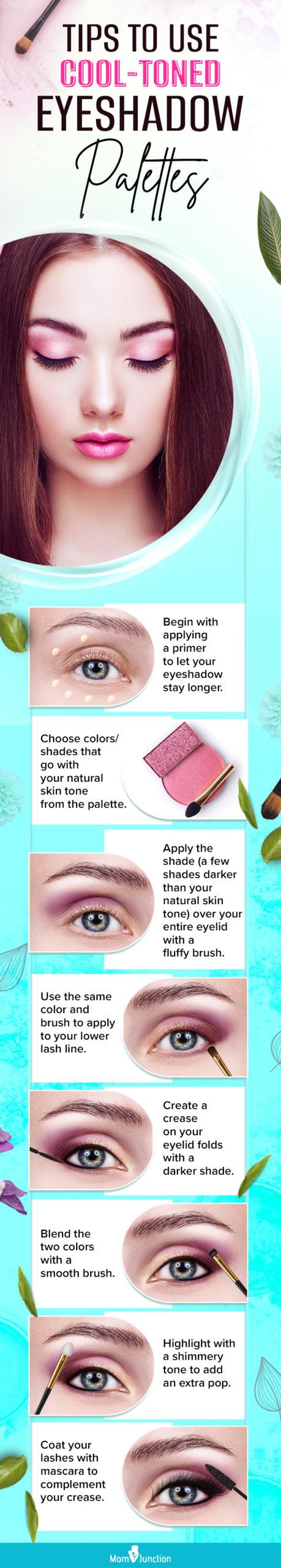 Infographic: How To Apply Cool-Toned Eyeshadow Palettes