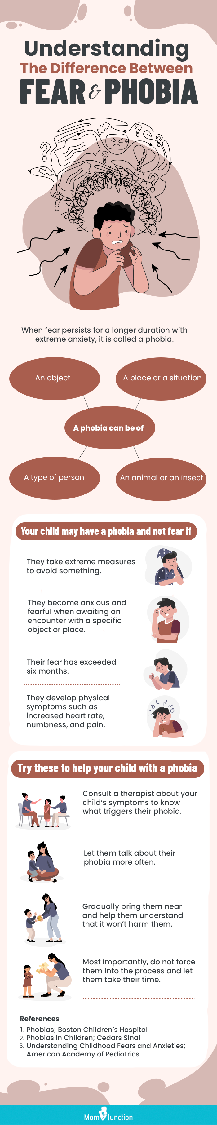 understanding the difference between fear and phobia [infographic]
