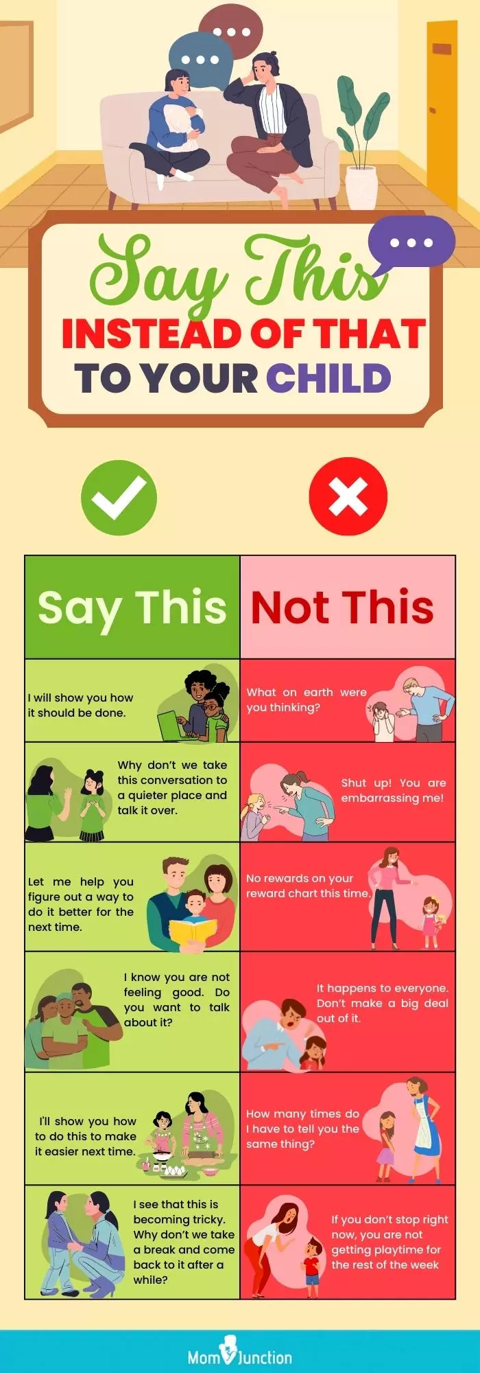 things you can say instead of yelling at your child (infographic)