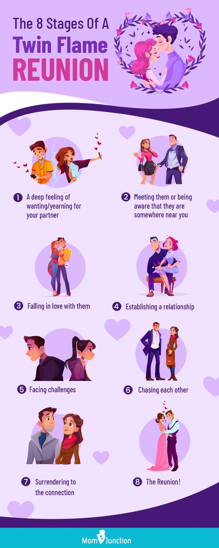 10 Signs Of Twin Flame Connection That Will Open Your Eyes