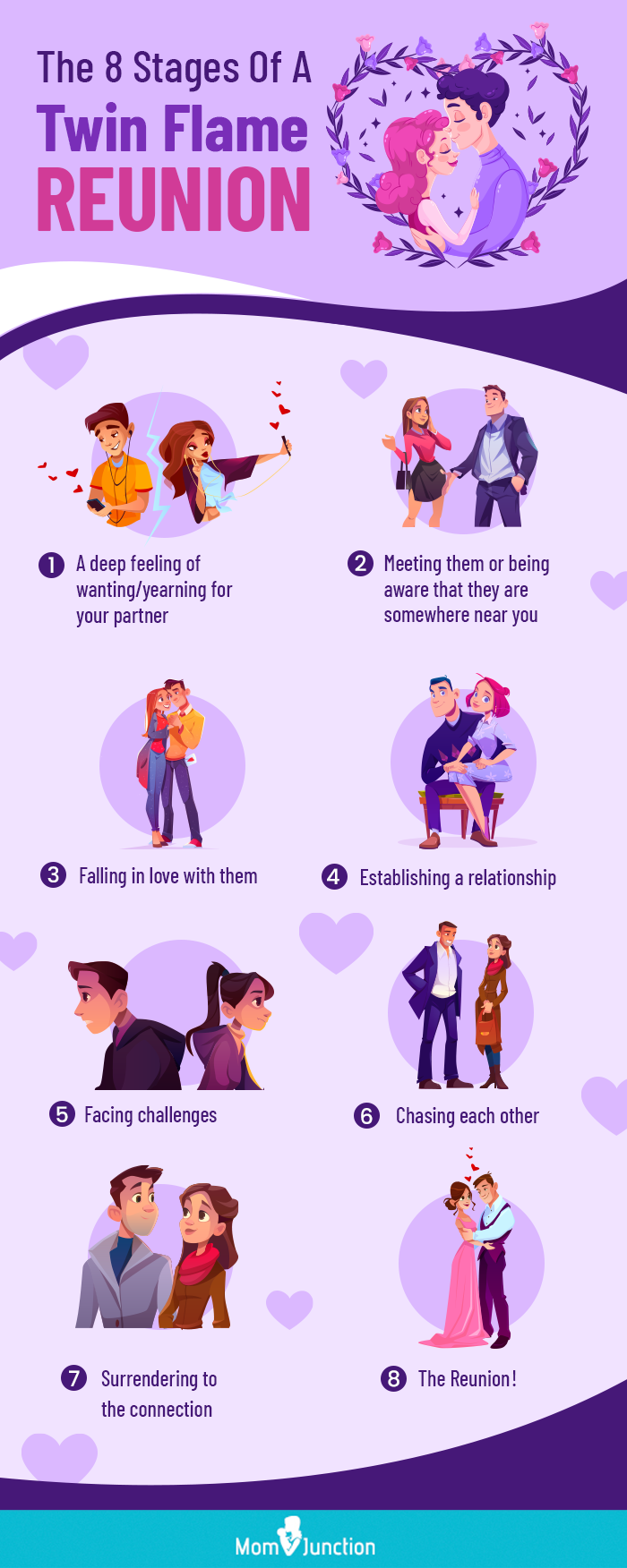 Twin Flame: What It Is + 11 Signs You've Found Yours