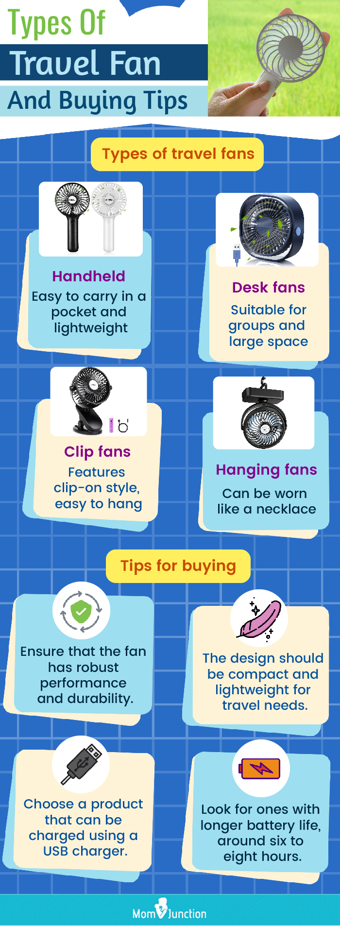 Types Of Travel Fan And Buying Tips (infographic)