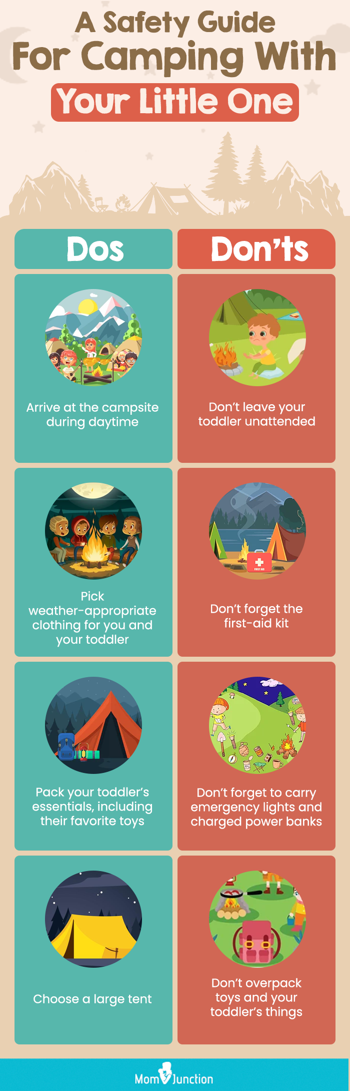 a safety guide for camping (infographic)