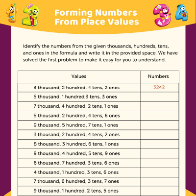 Combine 1000s, 100s & 10s and Form Numbers From Place Value