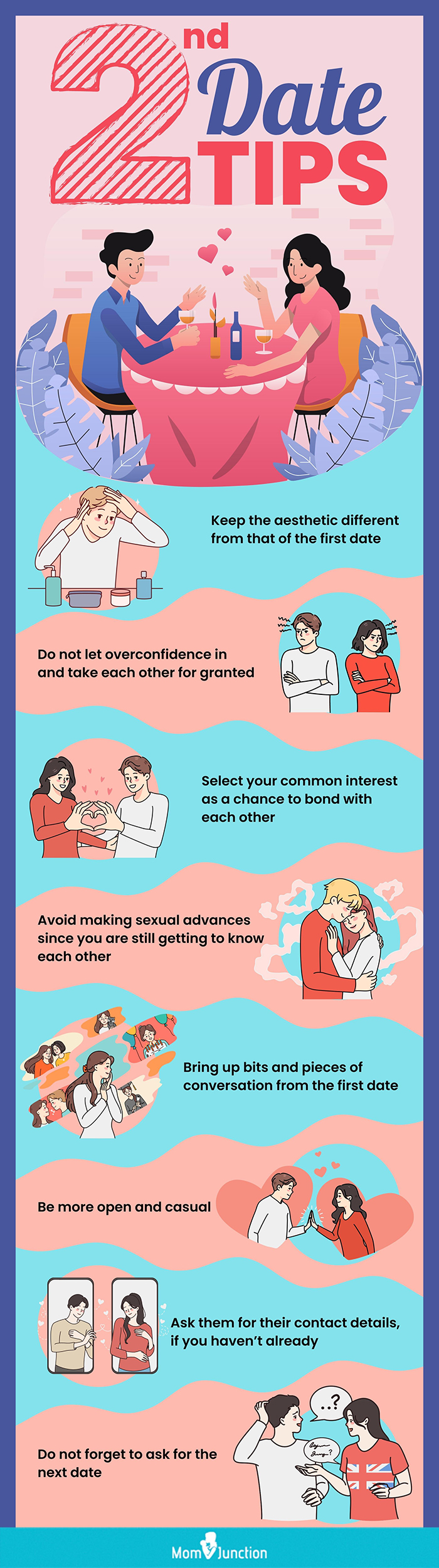 second date tips [infographic]