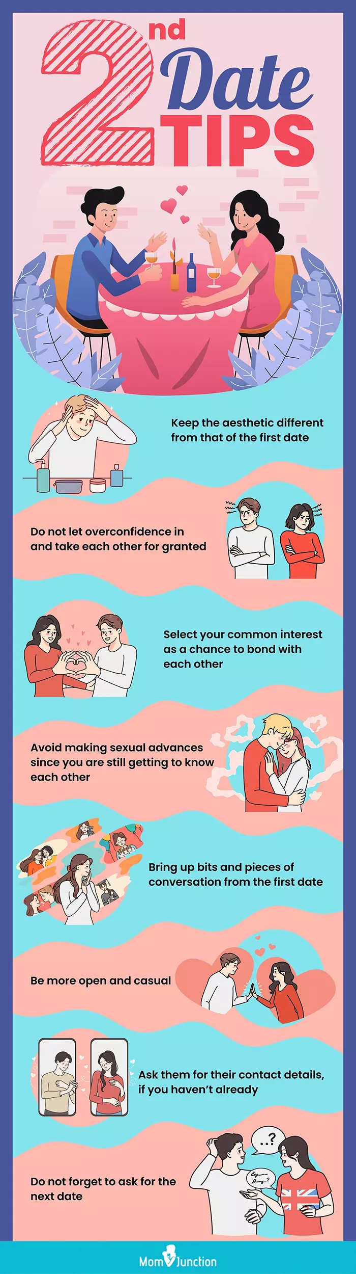 second date tips (infographic)