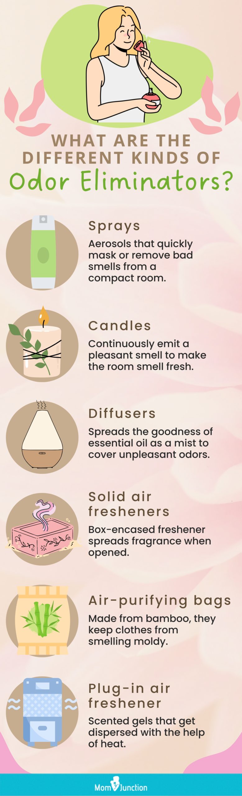 What Are The Different Kinds of Odor Eliminators