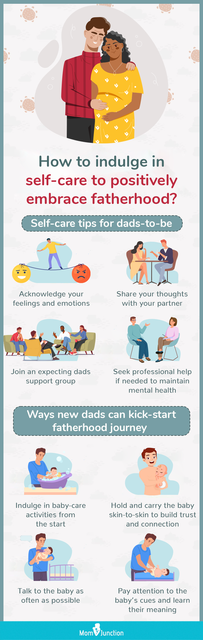 fatherhood caring for self and the baby (infographic)
