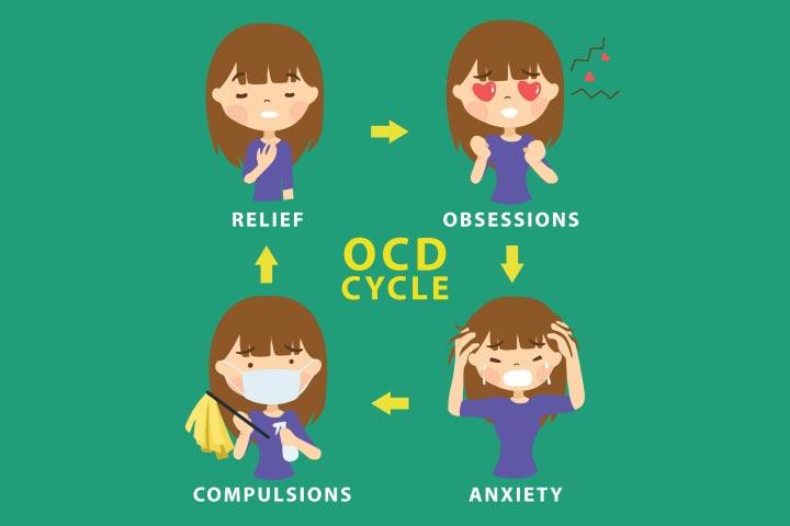 9 Symptoms Of OCD In Children, Treatment And Home Care Tips