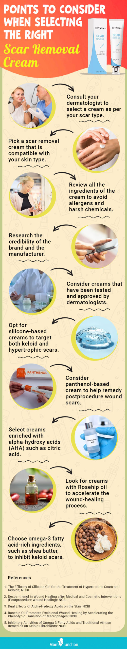 Points To Consider When Selecting The Right Scar Removal Cream (infographic)