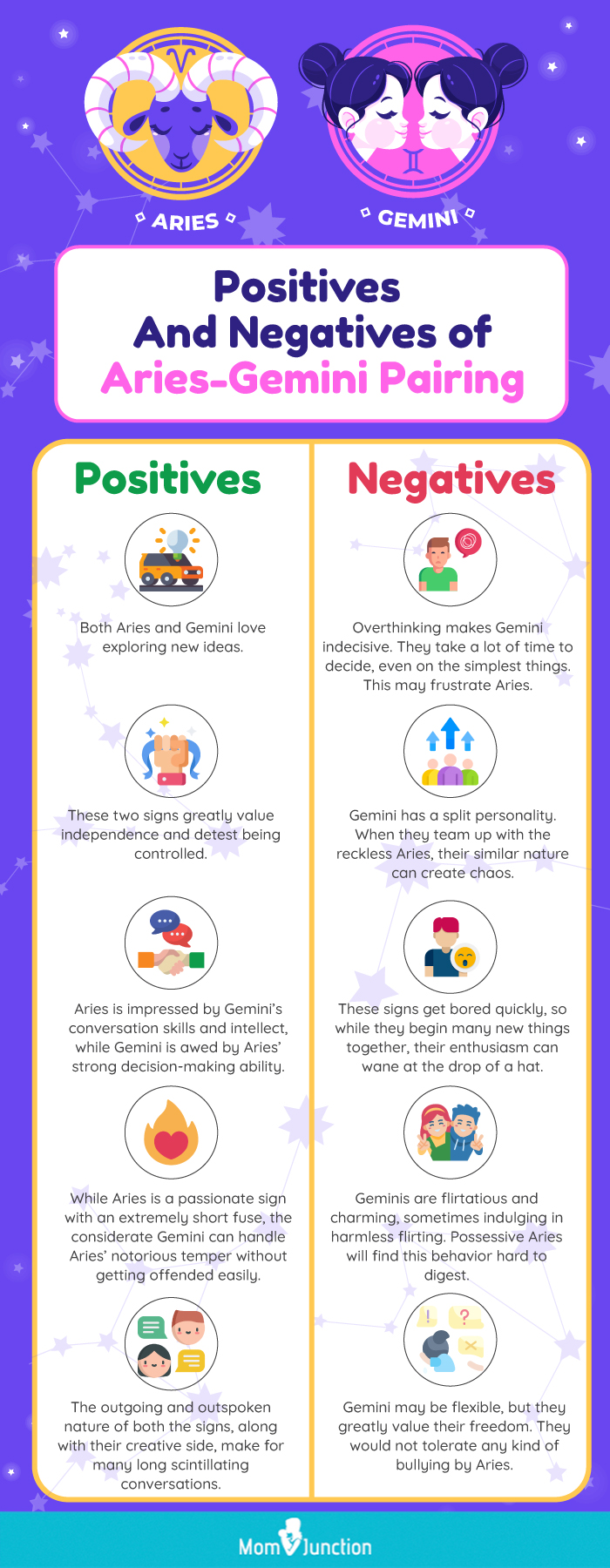 positives and negatives of aries gemini pairing (infographic)