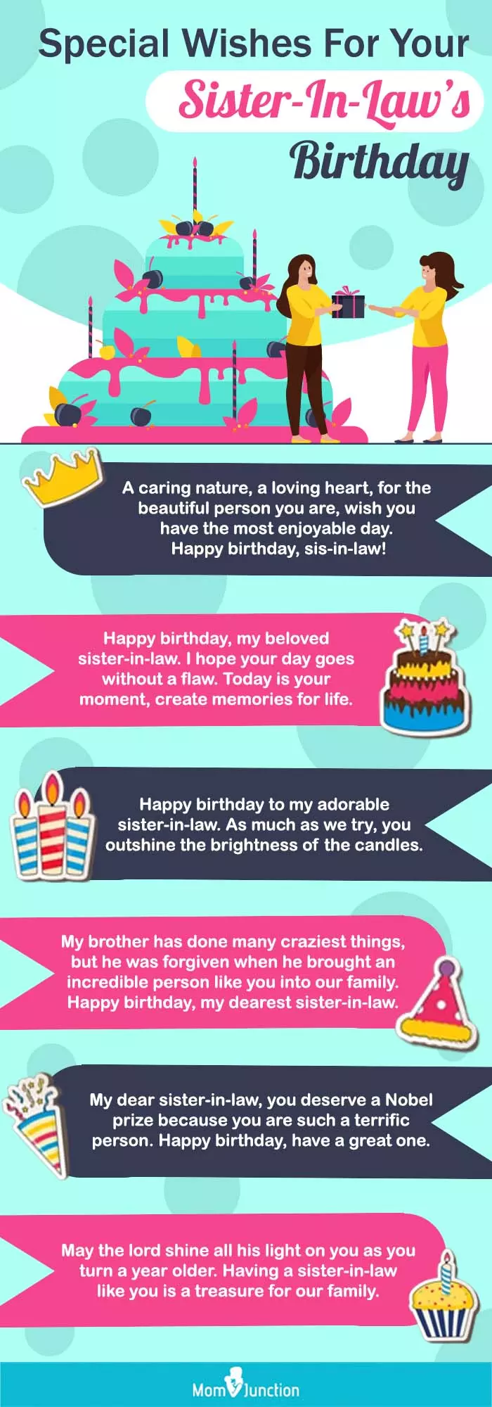 special wishes for your sister in laws birthday (infographic)