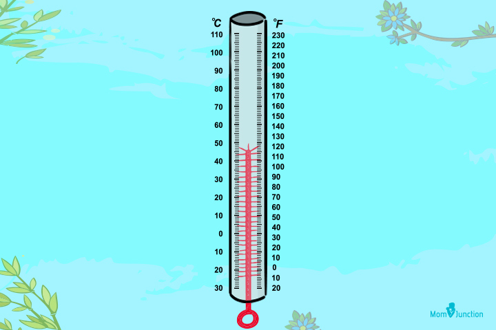 DIY thermometer
