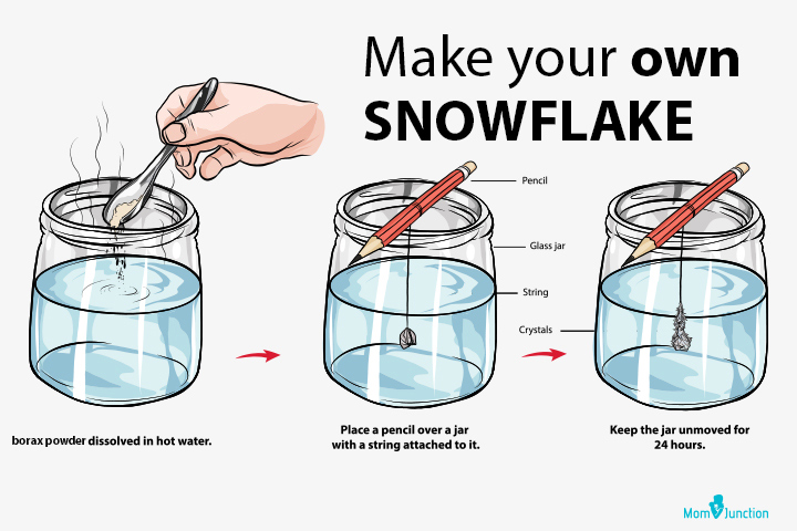 Make your own snowflake