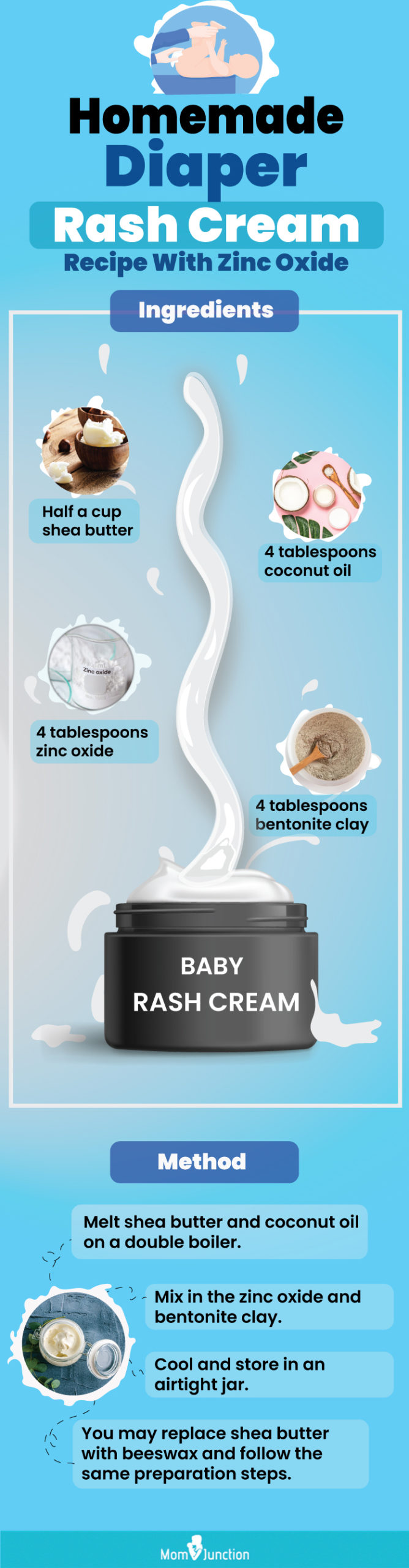 homemade diaper rash cream recipe with zinc oxide [infographic]