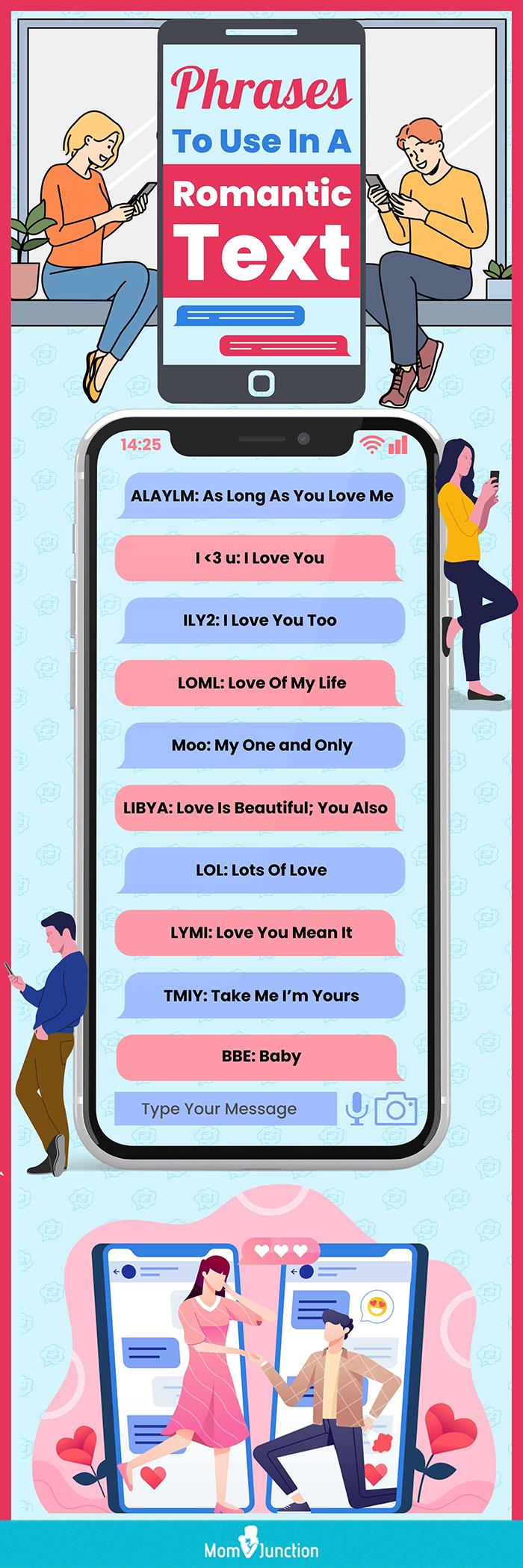 Why Did I Teach My Mom To Text? — The Meaning of LOL