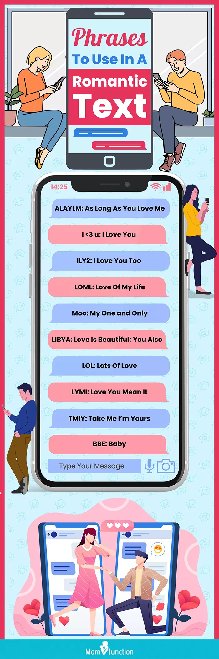 phrases to use in a romantic text (infographic)
