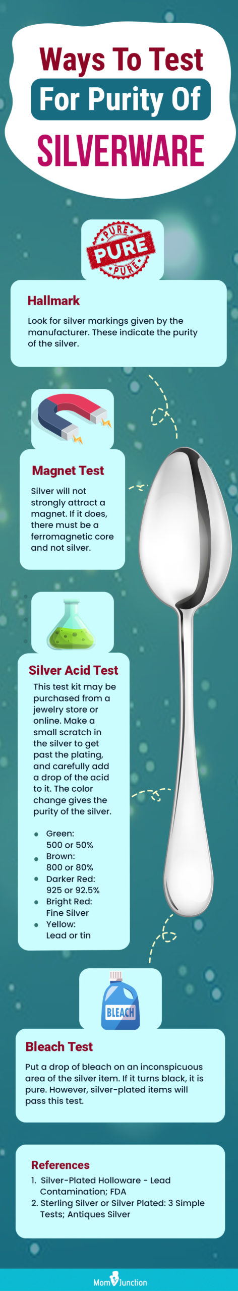 ways to test for purity of silverware (infographic)